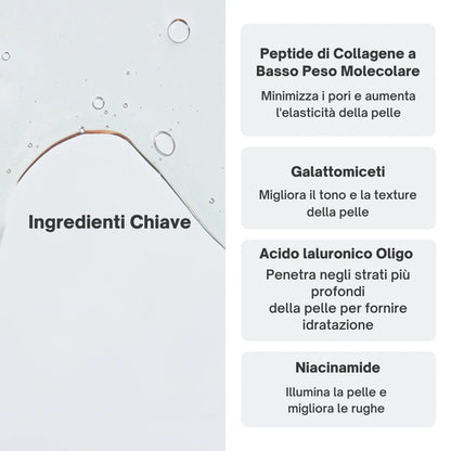 Maschera anti-age al Bio Collagene